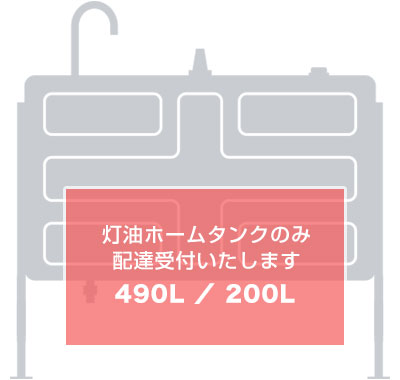 灯油ホームタンクのみ配達受付いたします(490L/200L)